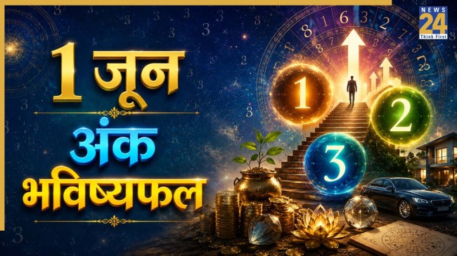 Numerology-Prediction