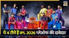 IPL 2026 All Teams