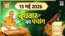 aaj Ka Panchang