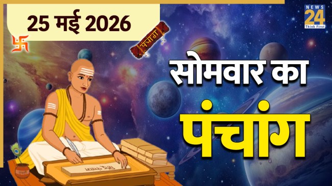 aaj Ka Panchang