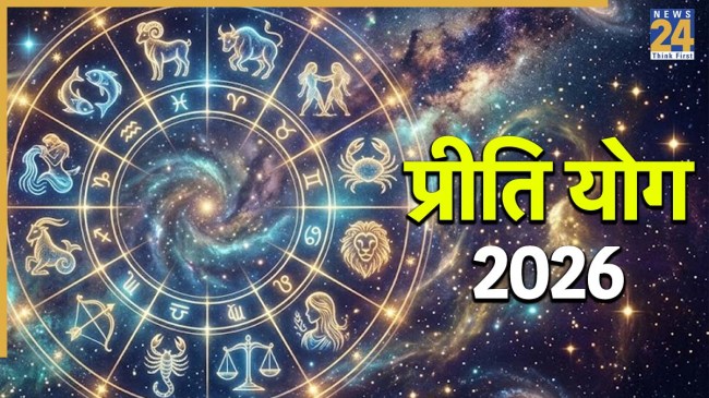 Priti Yog 2026