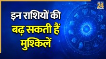 Budh Gochar