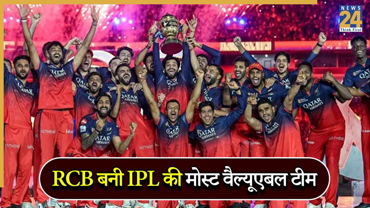 RCB