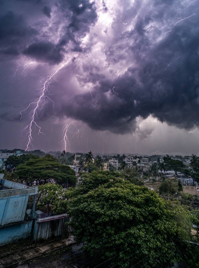 IMD Weather Forecast-1-2-3-4-5-6