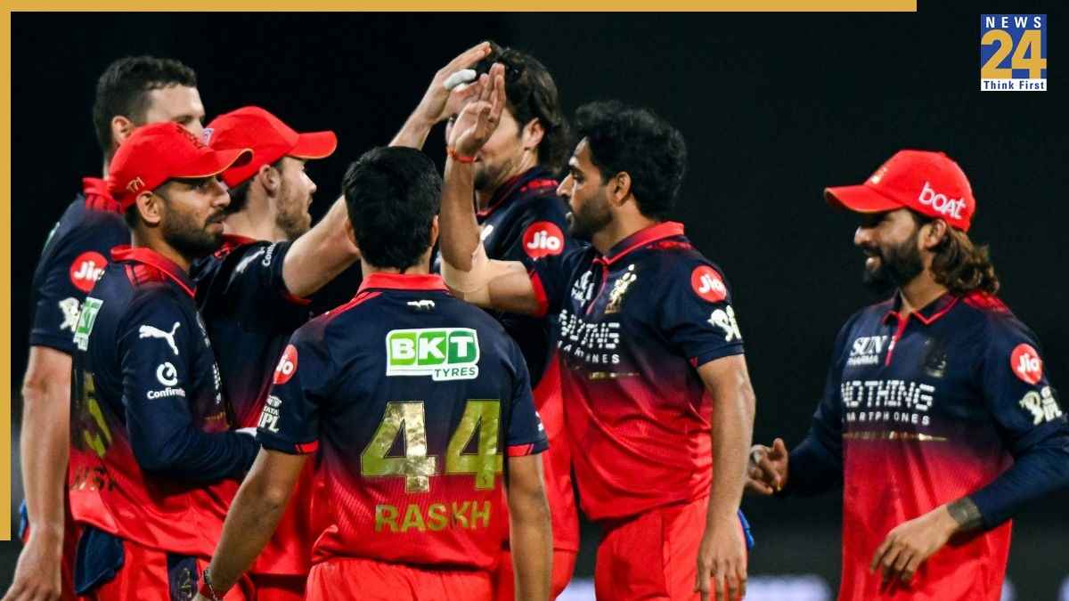 Royal Challengers Bengaluru