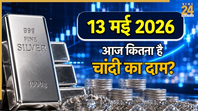 Silver price today Silver price today