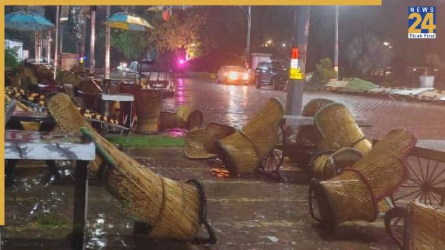 Storm Rain Weather Impact