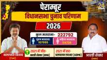 Perambur Assembly Election Result 2026