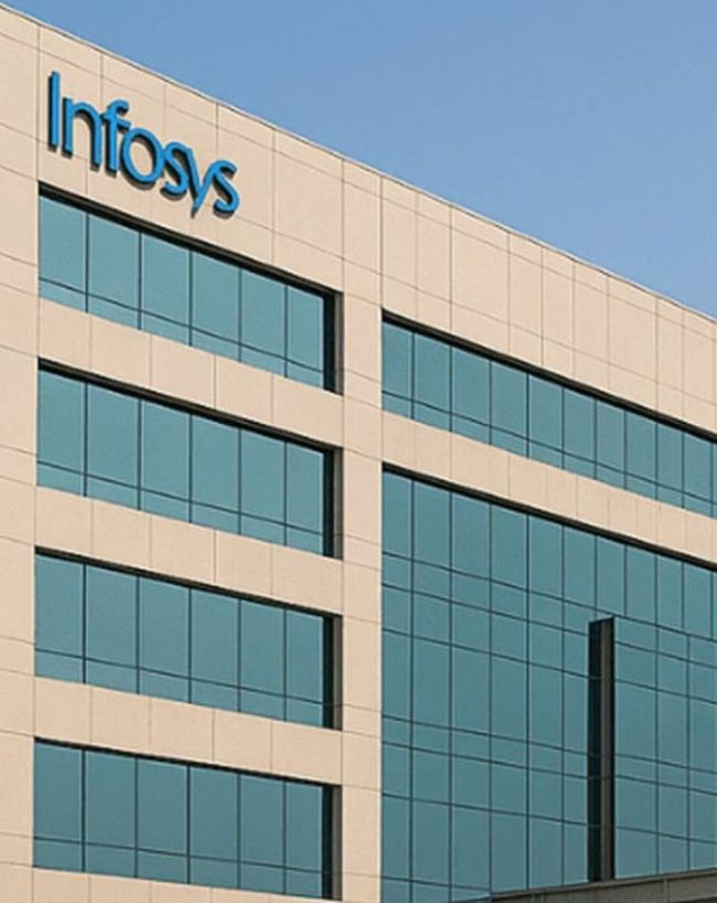 No Indian Company in Global Top 100-1-2-3-4-5