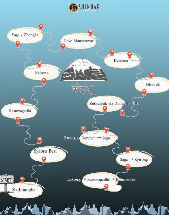 kailash-mansarovar-yatra-1-2-3-4-5