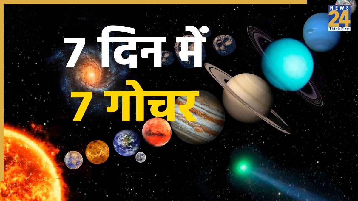 may 2026 gochar may-2026-gochar