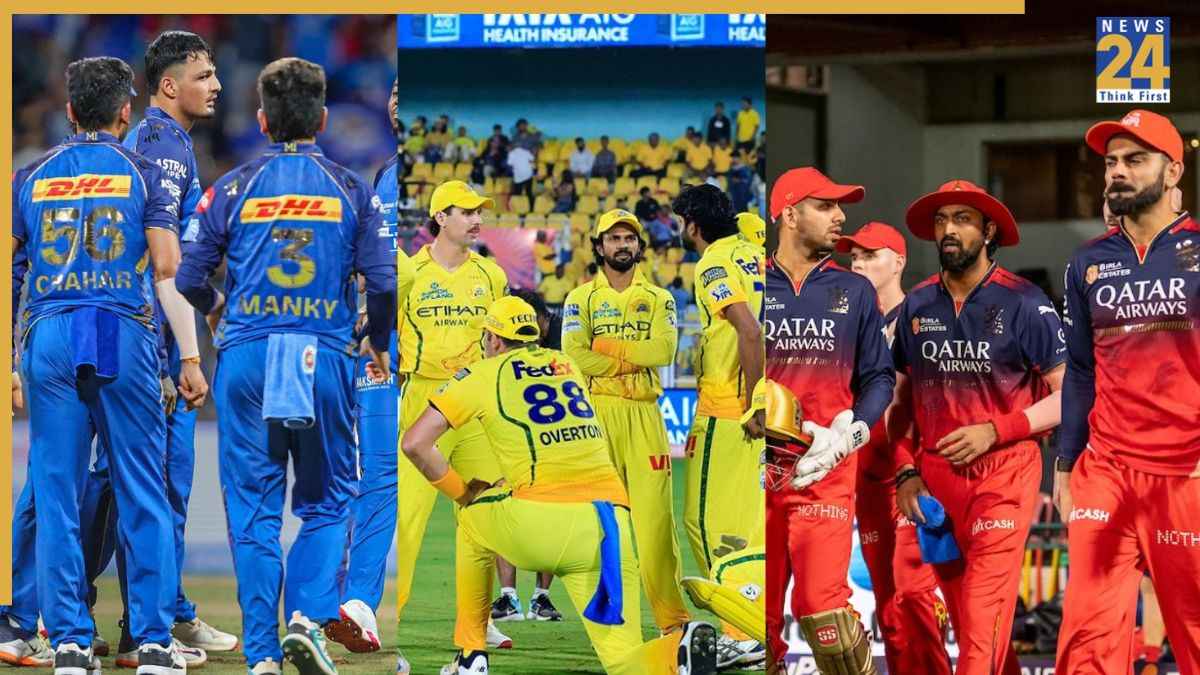 mi csk rcb