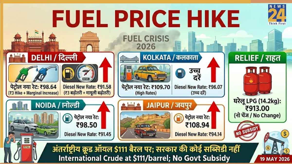 petrol diesel new rate (1) petrol diesel new rate (1)