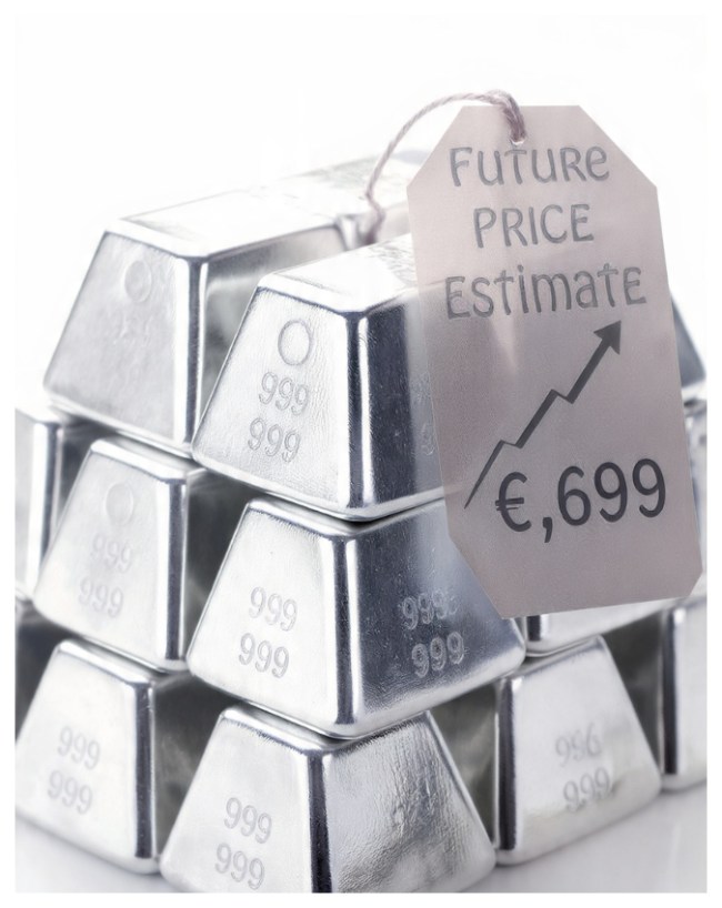 gold price prediction-1-2-3