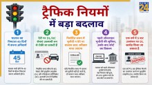 Delhi News Traffic Rules Hindi