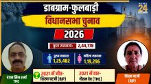 Dabgram-Phulbari election result