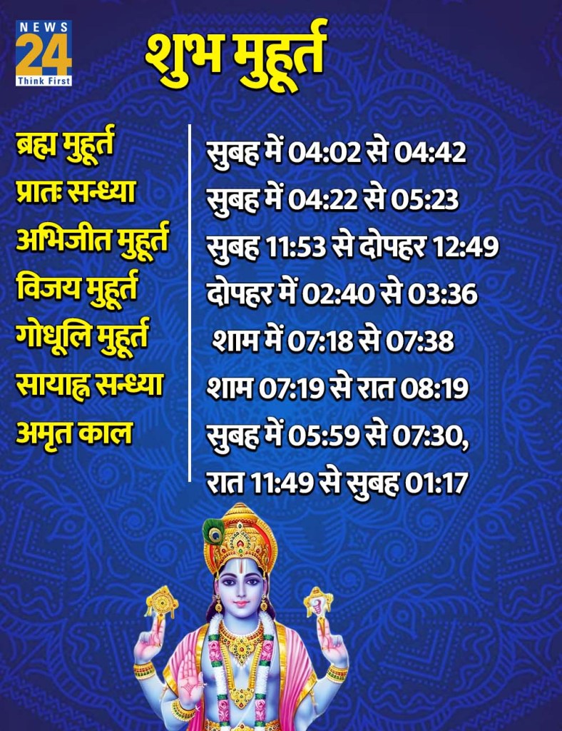 11 June 2026 Ka Shubh Muhurat