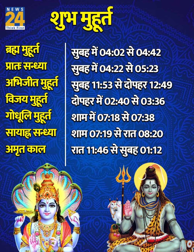 12 June 2026 Ka Shubh Muhurat