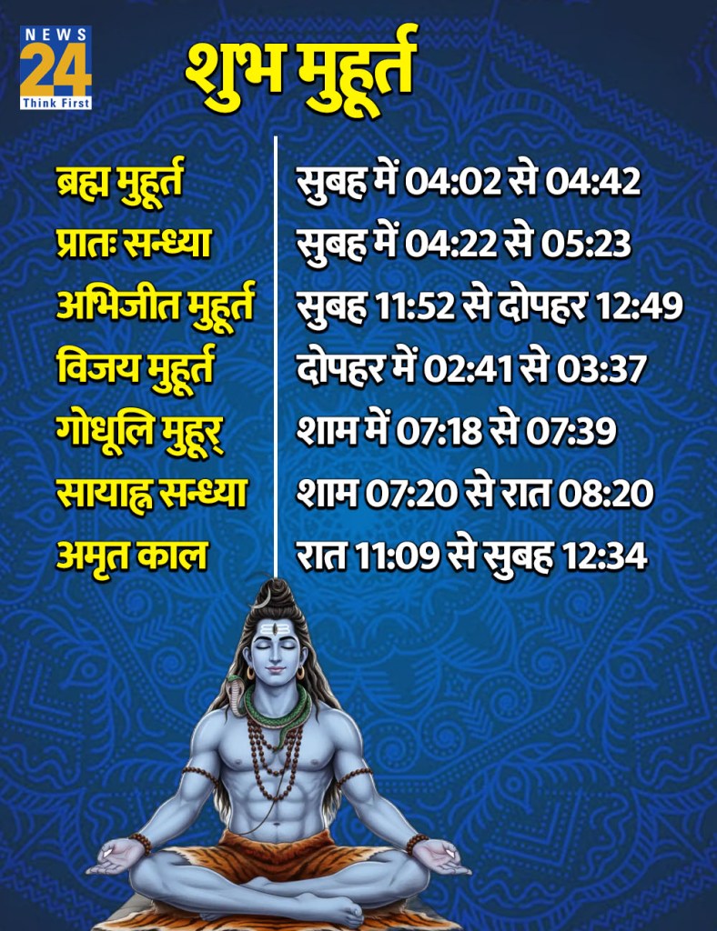 13 June 2026 Ka Shubh Muhurat