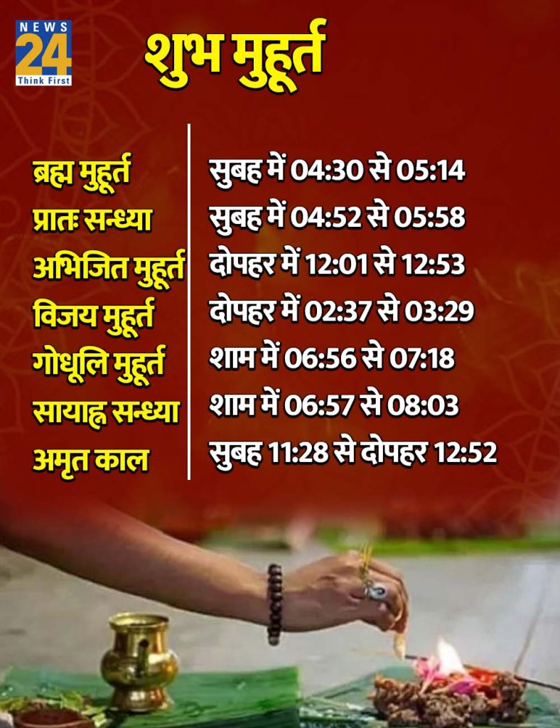 15 June 2026 Ka Shubh Muhurat