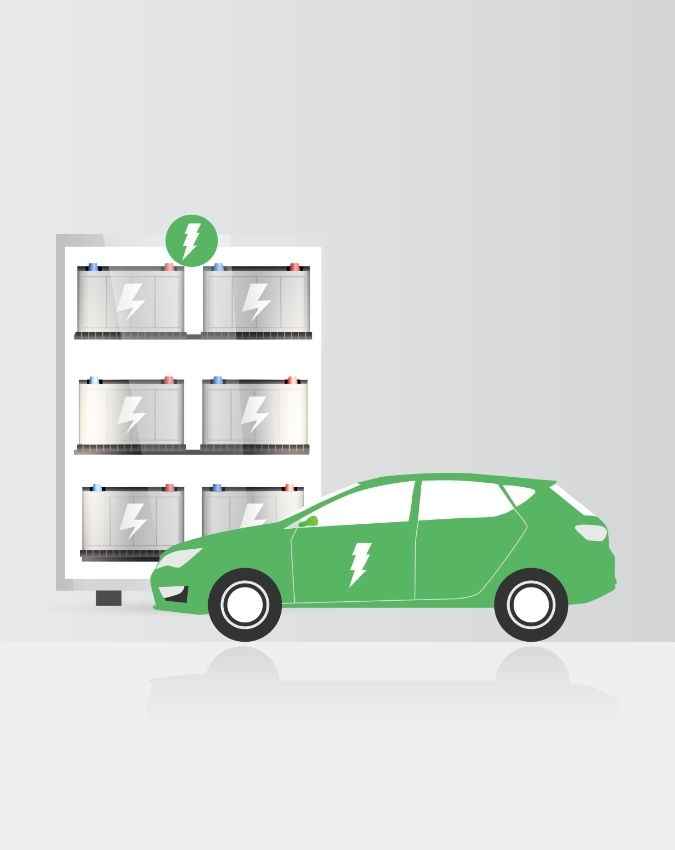 क्या है Battery-as-a-Service (BaaS) मॉडल?