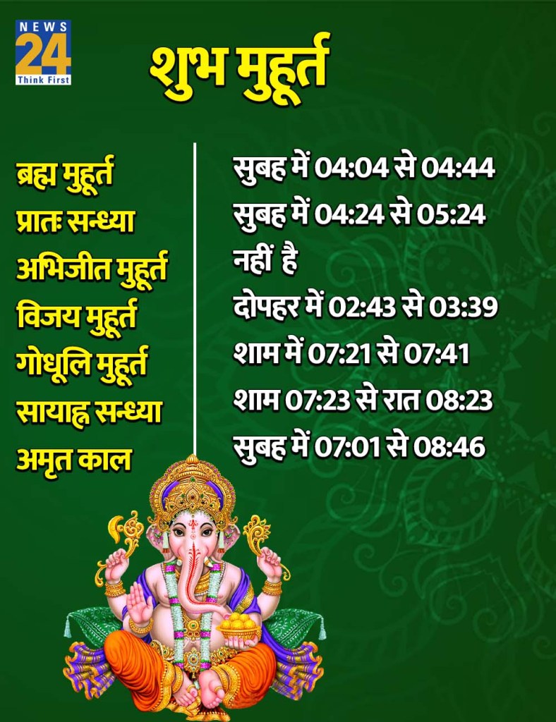 24 June 2026 Ka Shubh Muhurat