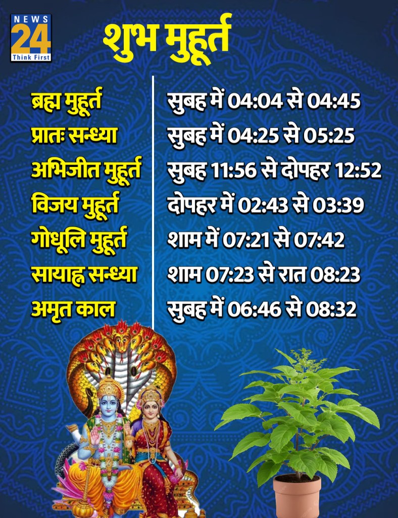 25 June 2026 Ka Shubh Muhurat