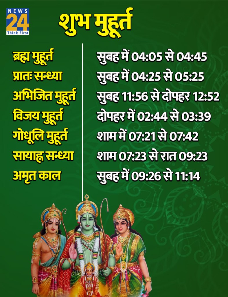26 June 2026 Ka Shubh Muhurat