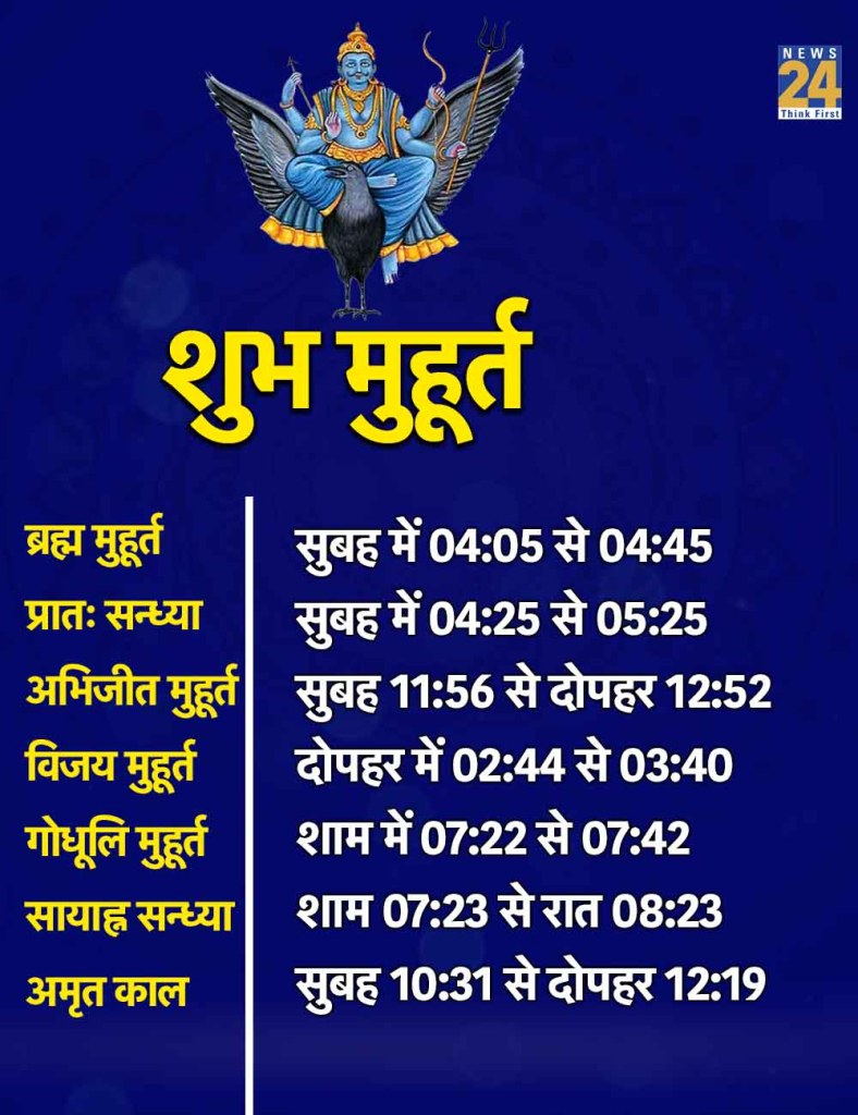 27 June 2026 Ka Shubh Muhurat
