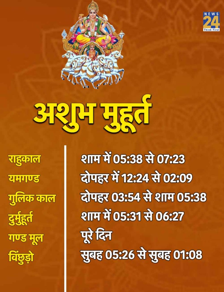 28 June 2026 Ka Ashubh Muhurat