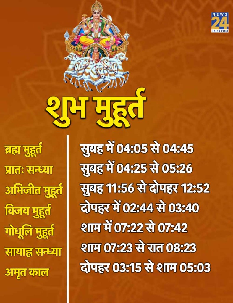 28 June 2026 Ka Shubh Muhurat