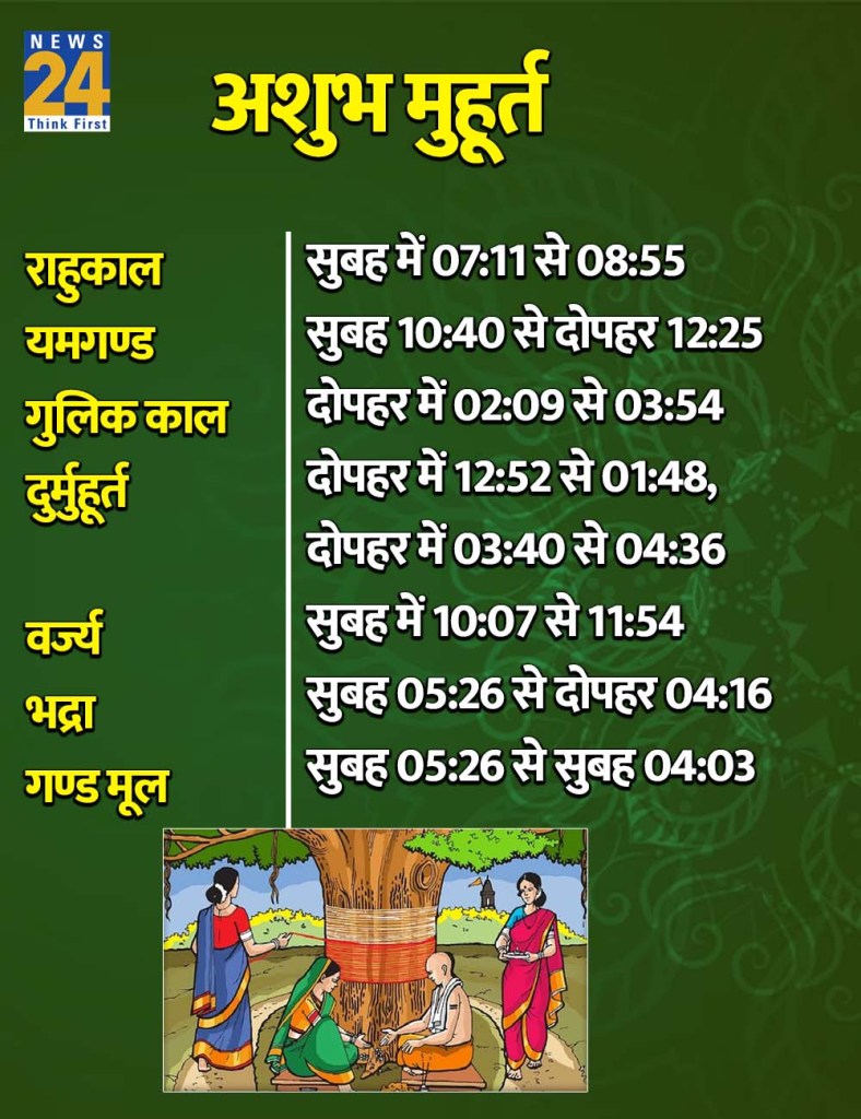 29 June 2026 Ka Ashubh Muhurat