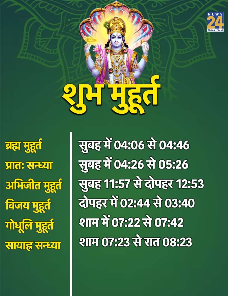 30 June 2026 Ka Shubh Muhurat