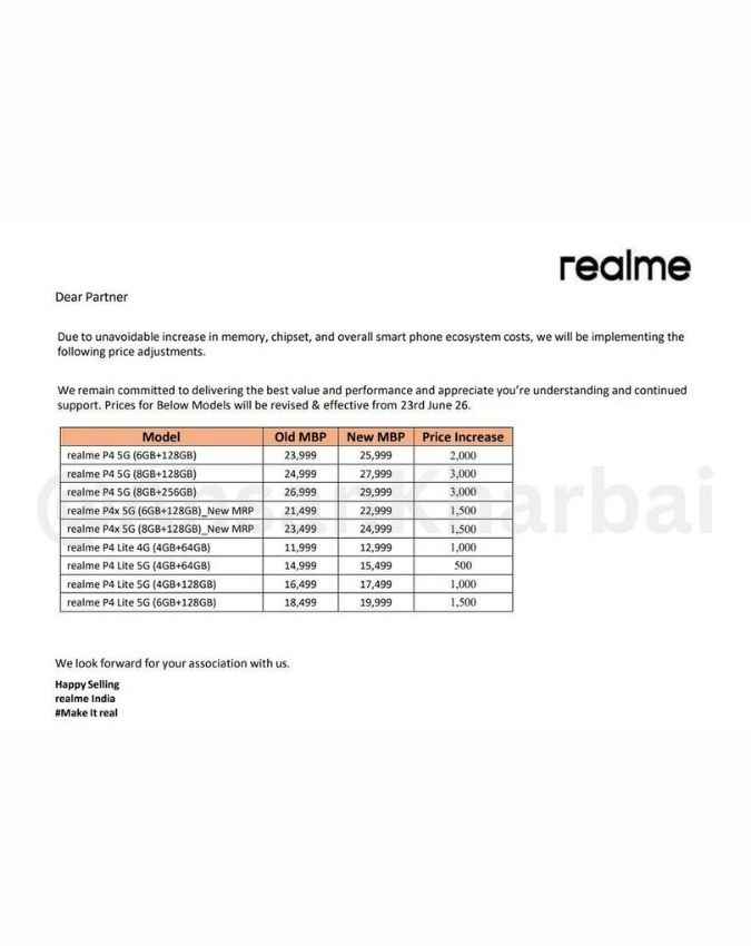 Realme P4 5G के वेरिएंट्स हुए 3000 रुपये तक महंगे