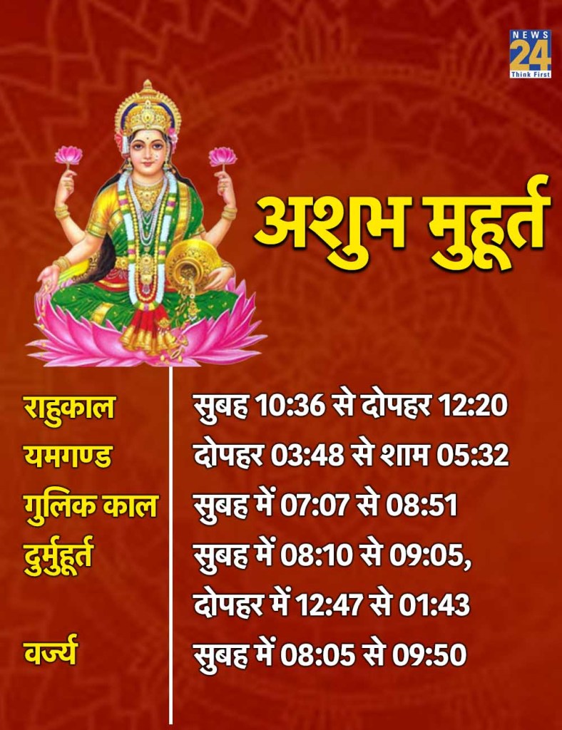 5 June 2026 Ka Ashubh Muhurat