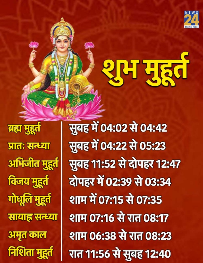 5 June 2026 Ka Shubh Muhurat