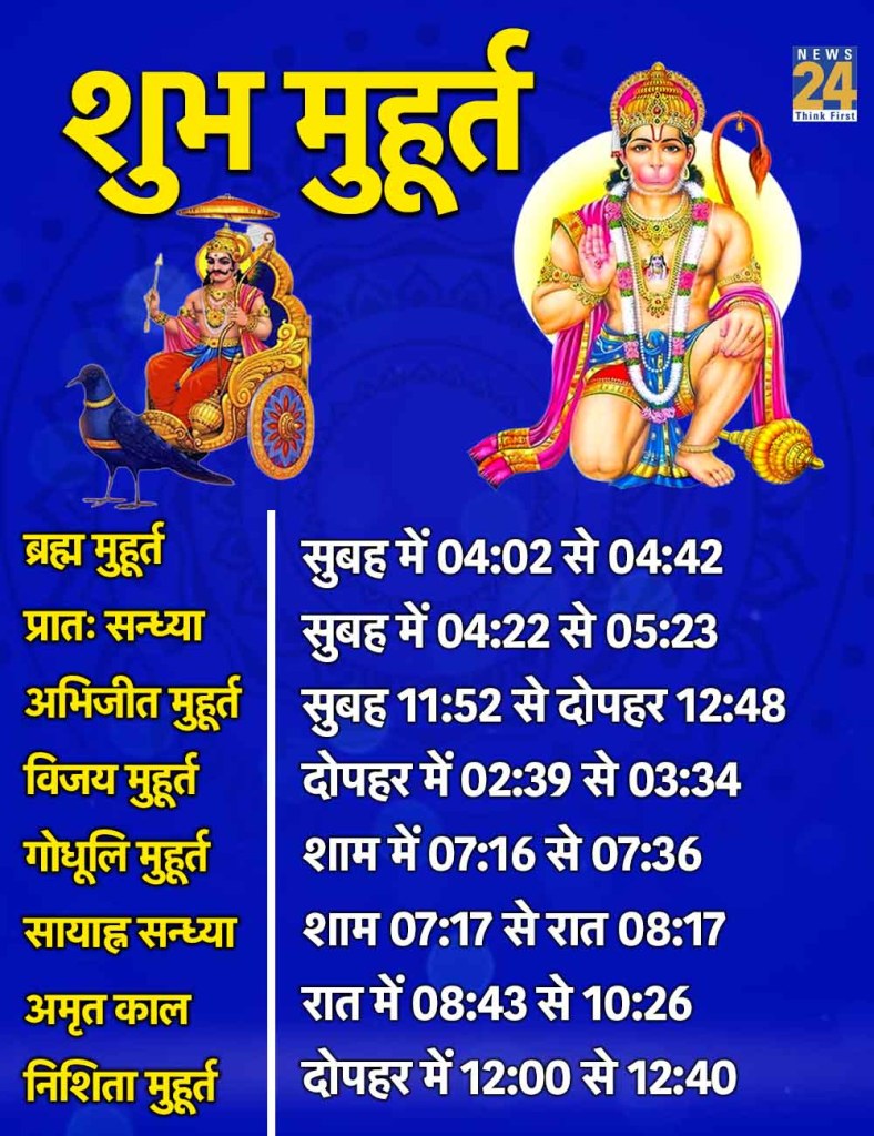 6 June 2026 Ka Shubh Muhurat