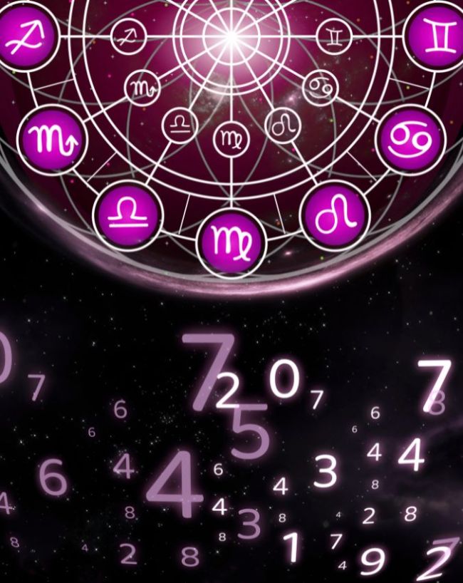 numerology mulank 1-1-2-3-4-5-6-7