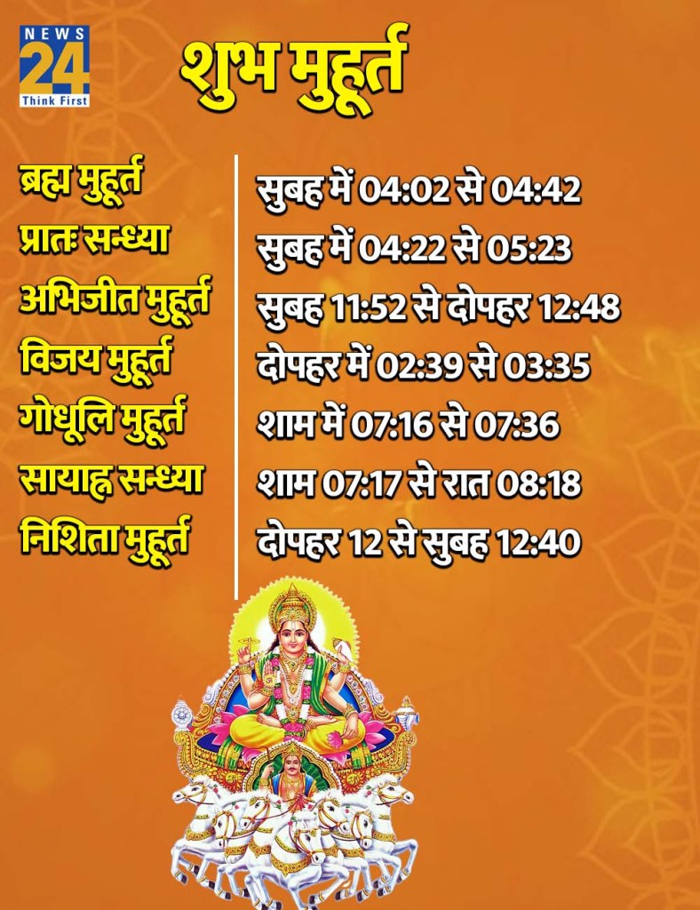 7 June 2026 Ka Shubh Muhurat