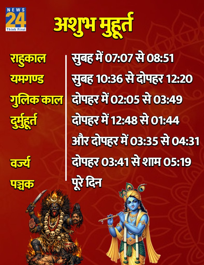 8 June 2026 Ka Ashubh Muhurat