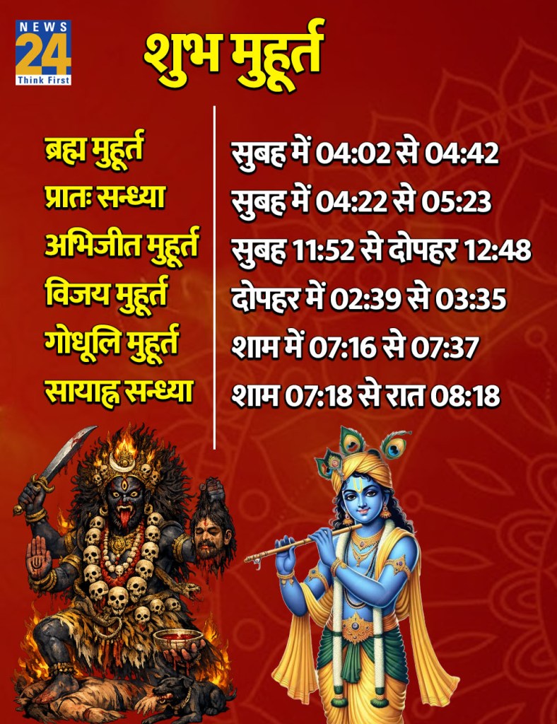 8 June 2026 Ka Shubh Muhurat