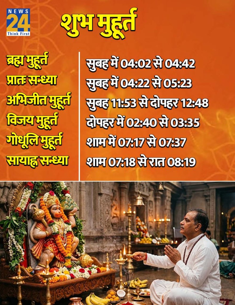 9 June 2026 Ka Shubh Muhurat