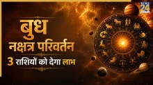 Budh Gochar