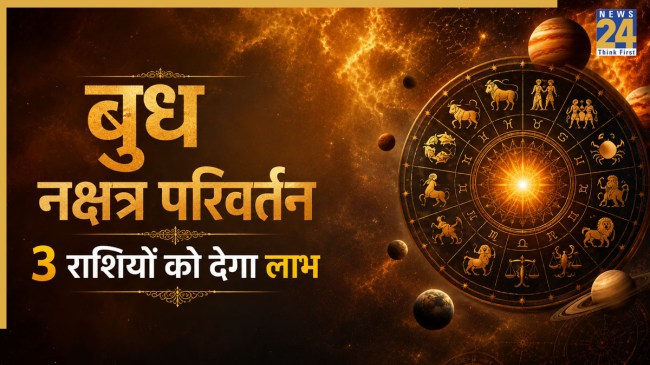 Budh Gochar