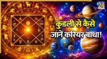 Career-Astrology-Predictions