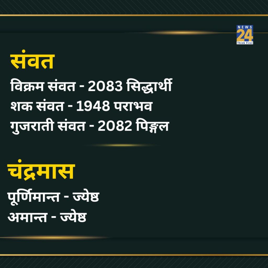 Samvat