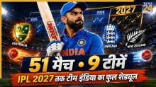 9 टीमें, 51 मैच…फैंस के लिए धुआंधार एक्शन, IPL 2027 तक के लिए टीम इंडिया का शेड्यूल आया सामने