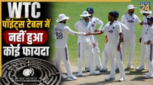 IND vs AFG: ऐतिहासिक जीत के बाद भी टीम इंडिया को WTC पॉइंट्स टेबल में नहीं मिला एक भी अंक, जानें कारण