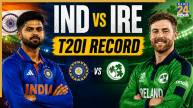 India vs Ireland T20I Series (Image generated by AI)
