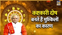 Kaalchakra Today